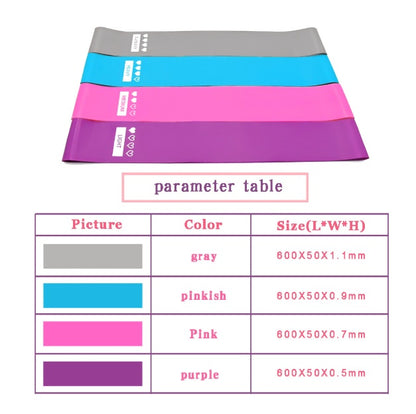 Fitness Resistance Bands